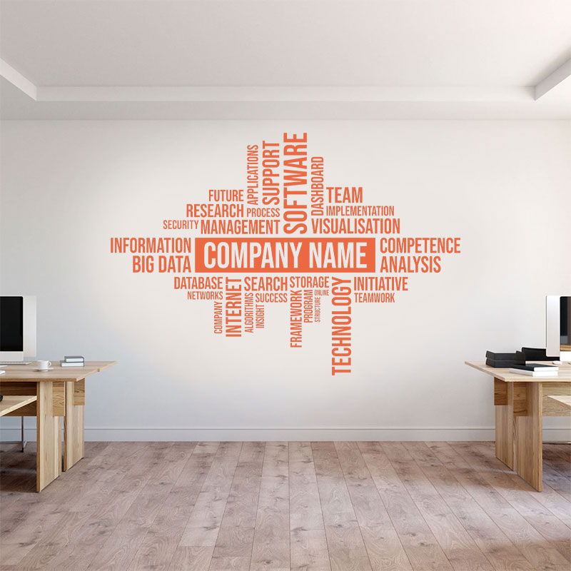 Adesivo da parete con nome azi - Office Furniture Names recensione e prezzo