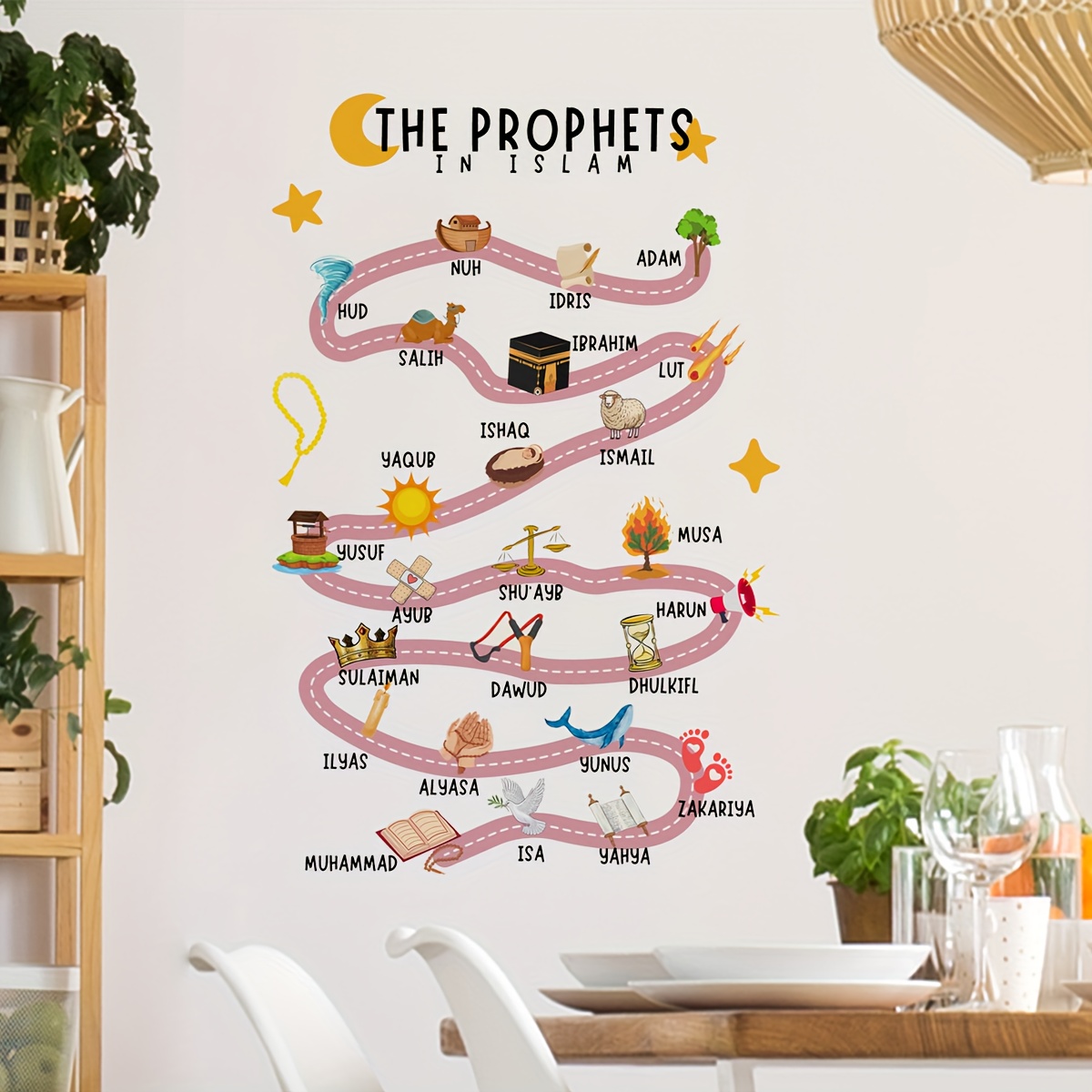25 profeti nell'Islam Adesivi  - Office Furniture Design recensione e prezzo